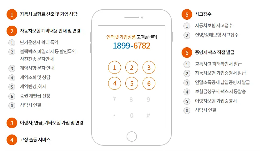 현대해상-다이렉트
